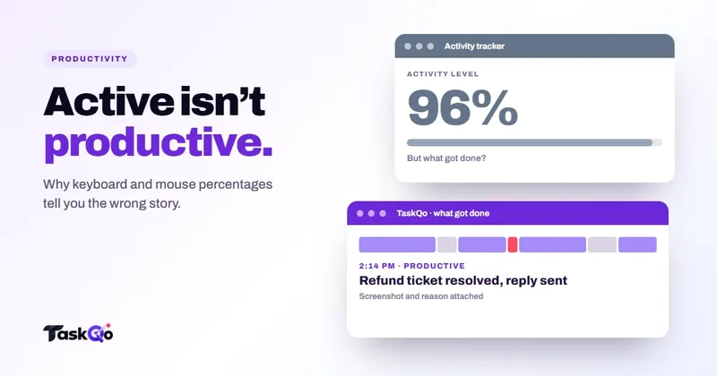 Why activity level is a poor measure of productivity
