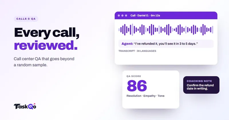 Call center quality assurance beyond the random sample