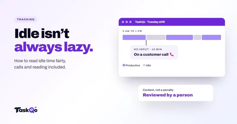 Idle time tracking: how to read idle time fairly