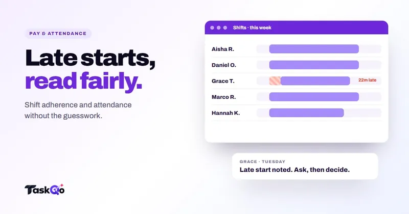 Shift adherence: tracking late starts and breaks fairly