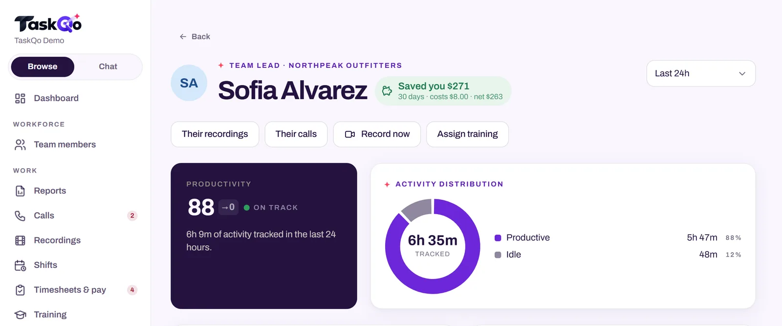 TaskQo team member page with productivity score and activity distribution