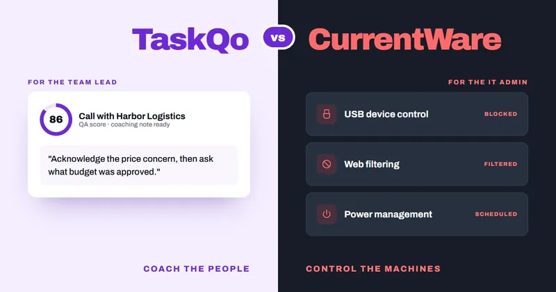 TaskQo vs CurrentWare