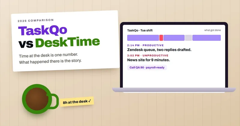 TaskQo vs DeskTime