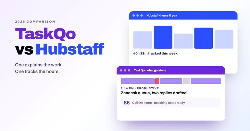 TaskQo vs Hubstaff comparison