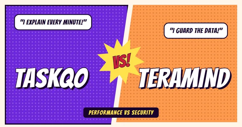 TaskQo vs Teramind